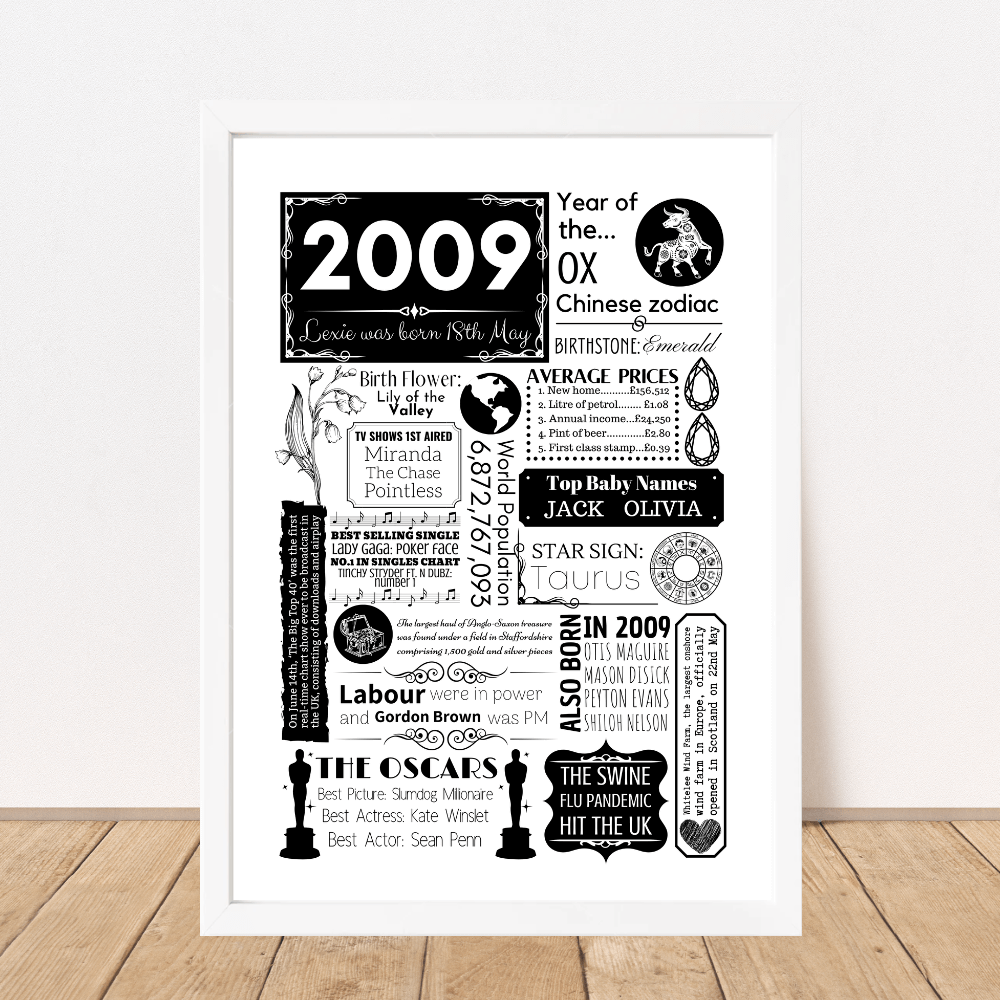 Personalised 16th Birthday Print - Elegant Design - The Word Shack