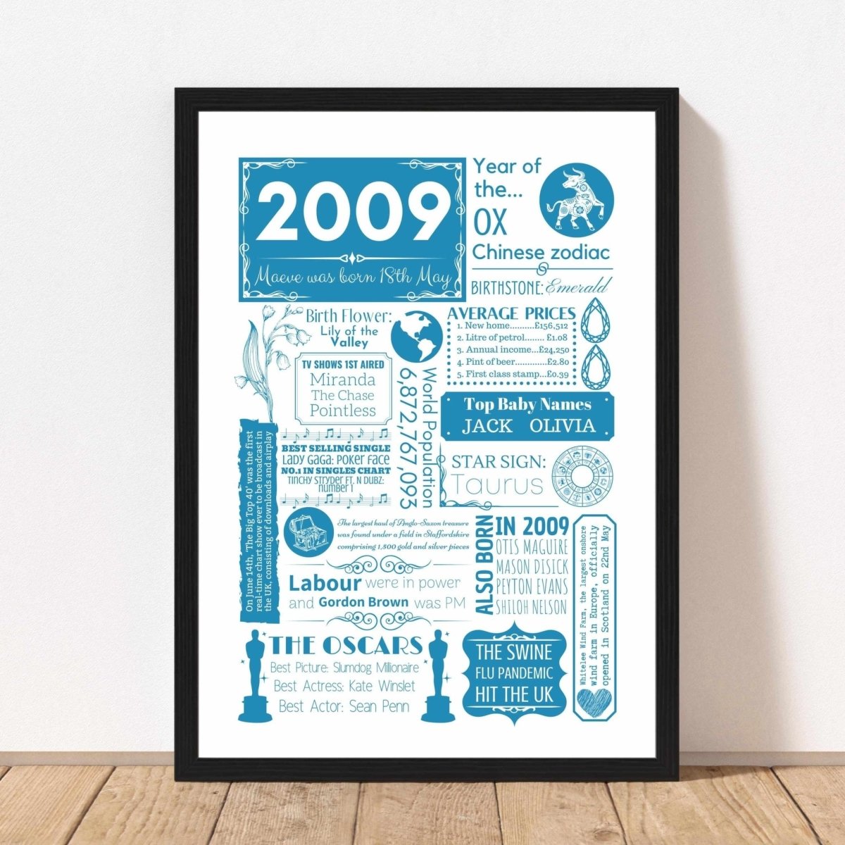 Personalised 16th Birthday Print - Elegant Design - The Word Shack