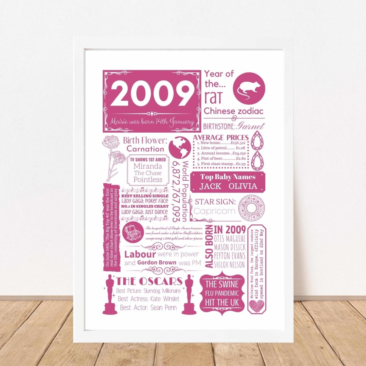 Personalised 16th Birthday Print - Elegant Design - The Word Shack