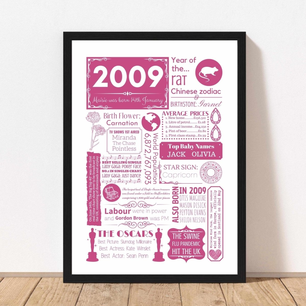 Personalised 16th Birthday Print - Elegant Design - The Word Shack