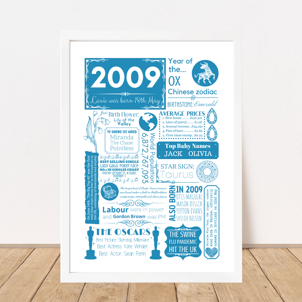 Personalised 16th Birthday Print - Elegant Design - The Word Shack