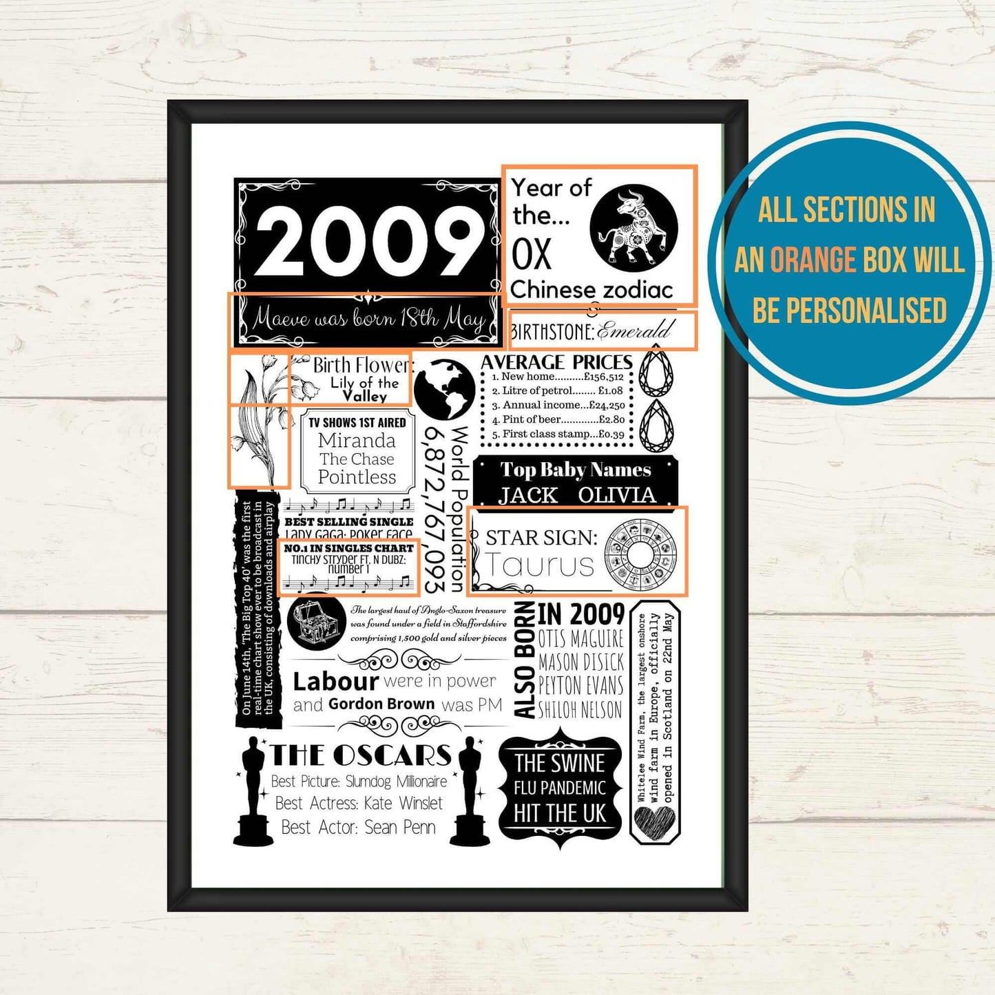 Personalised 16th Birthday Print - Elegant Design - The Word Shack