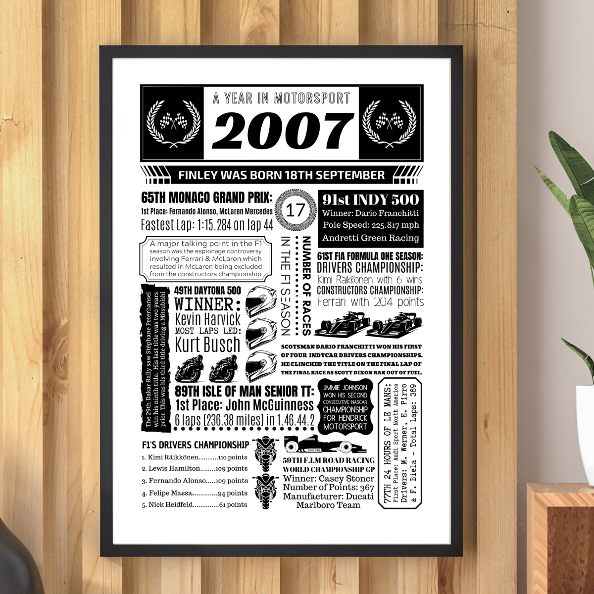 Personalised 18th Birthday Motorsport Print - The Word Shack