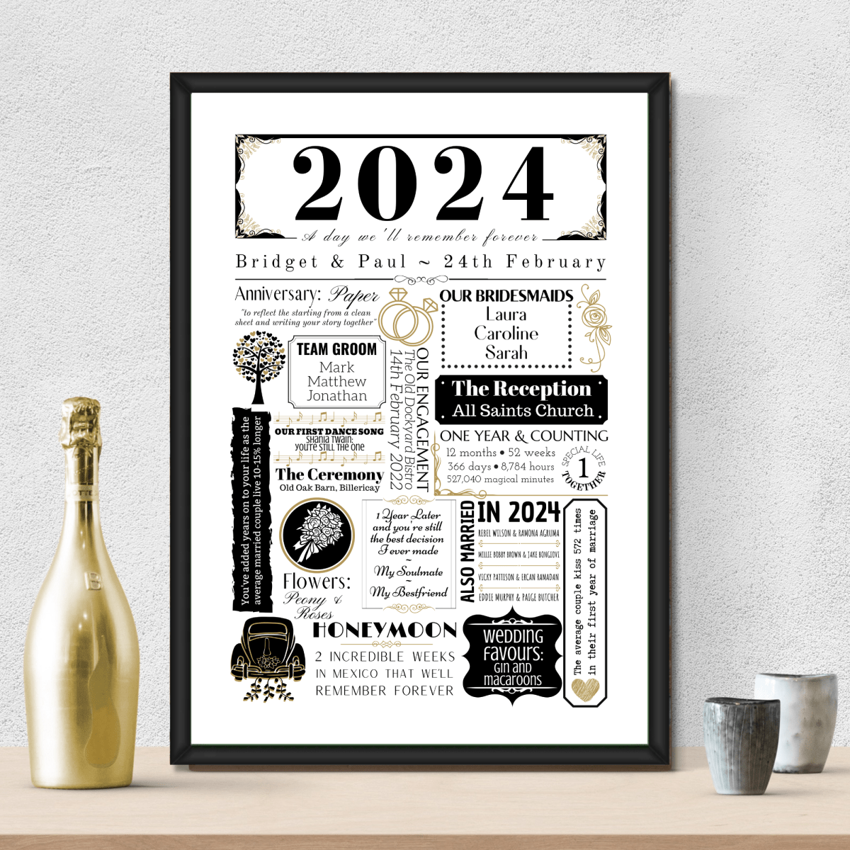 Personalised 1st Anniversary Print - Special Memories - The Word Shack