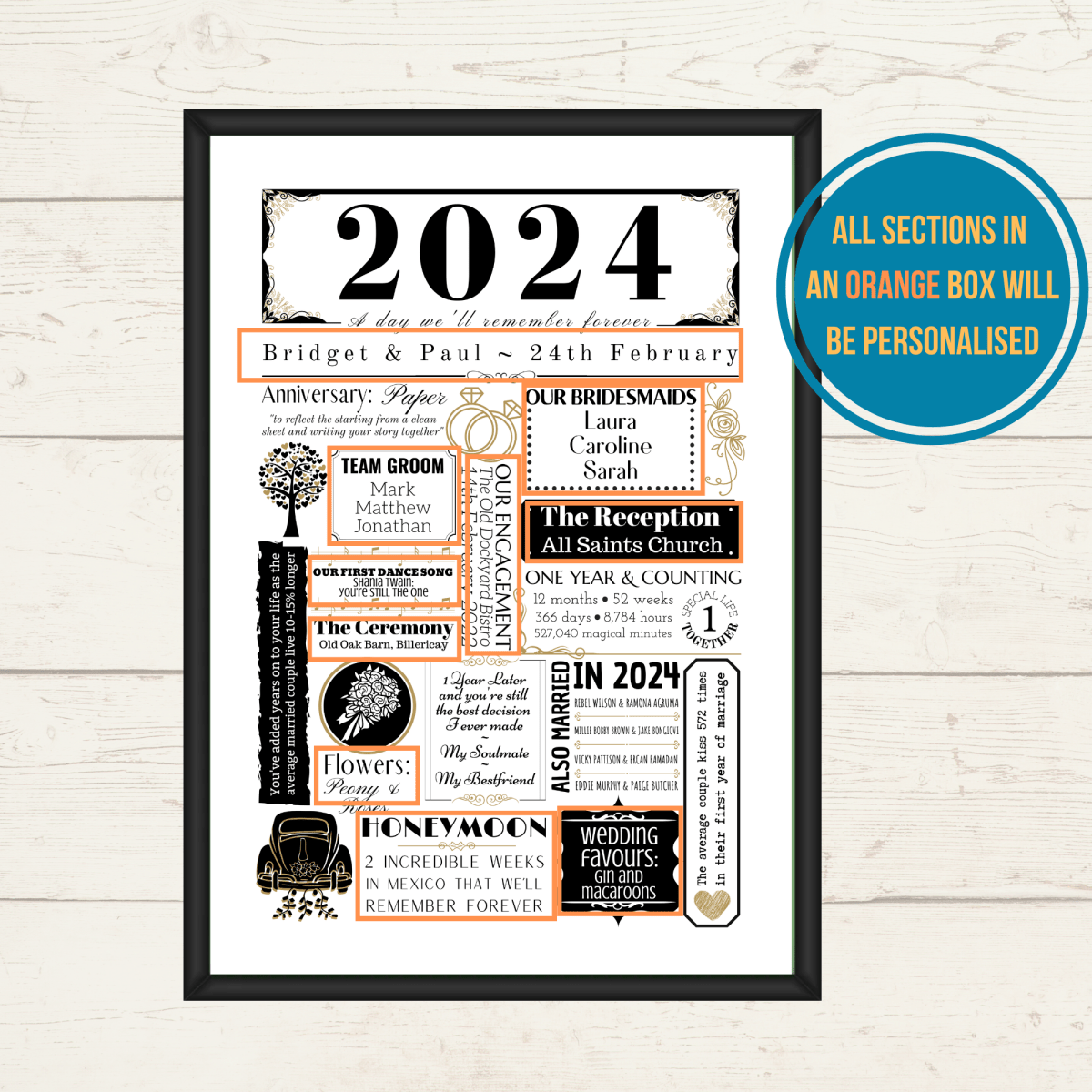 Personalised 1st Anniversary Print - Special Memories - The Word Shack