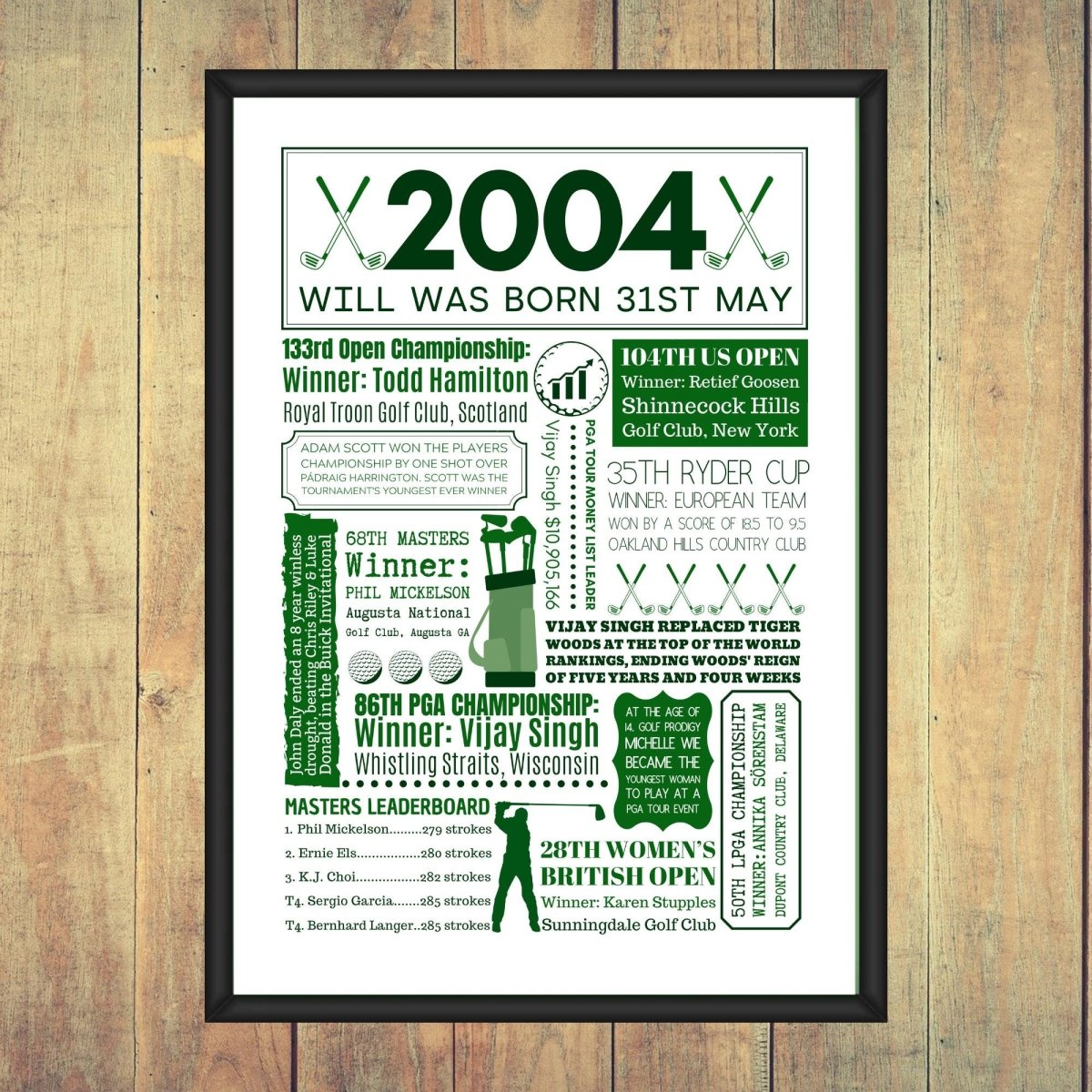 Personalised 2004 Golf Fact Poster - 21st Birthday Golf Gift - The Word Shack