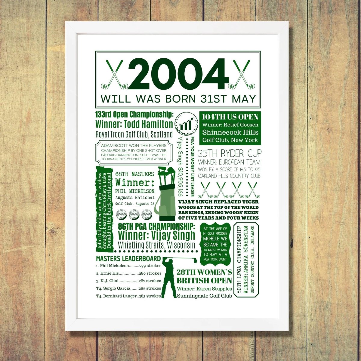 Personalised 2004 Golf Fact Poster - 21st Birthday Golf Gift - The Word Shack