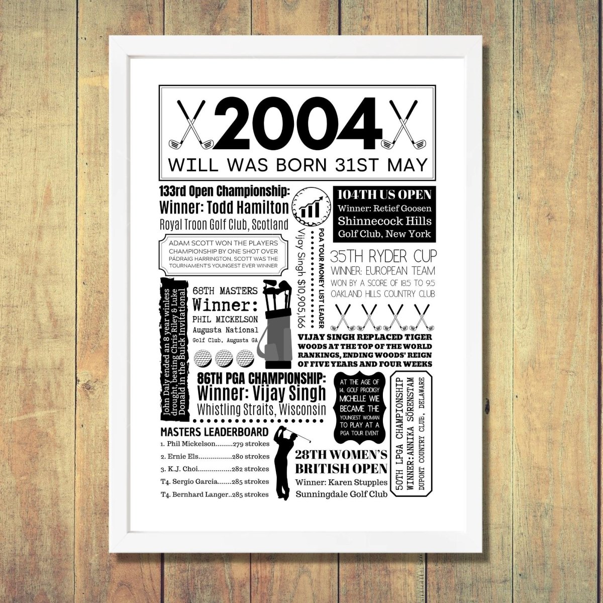 Personalised 2004 Golf Fact Poster - 21st Birthday Golf Gift - The Word Shack