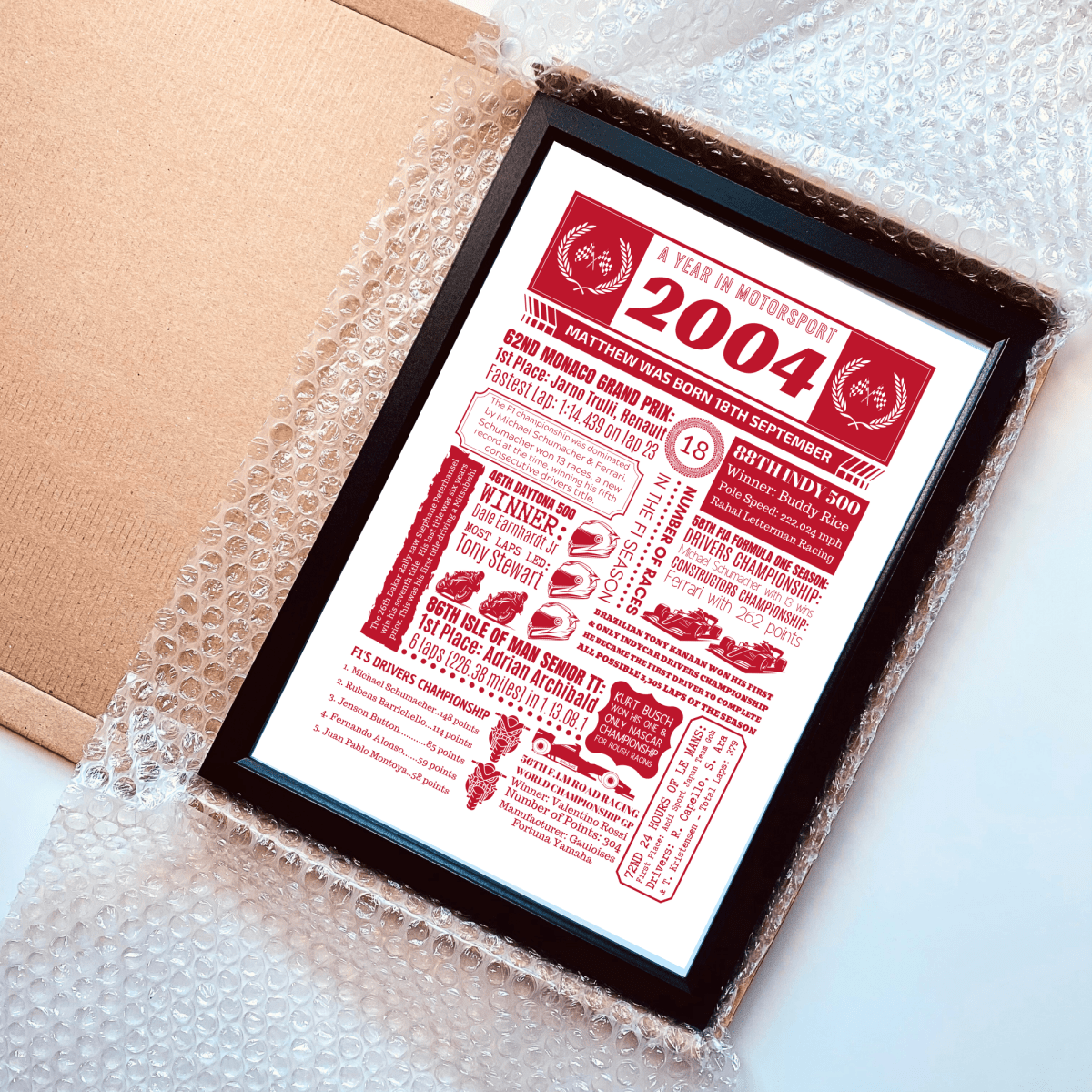 Personalised 21st Birthday Motorsport Print - The Word Shack