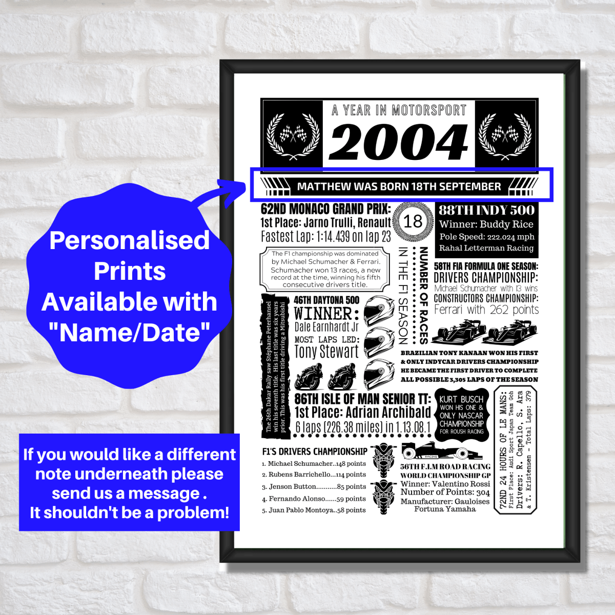 Personalised 21st Birthday Motorsport Print - The Word Shack