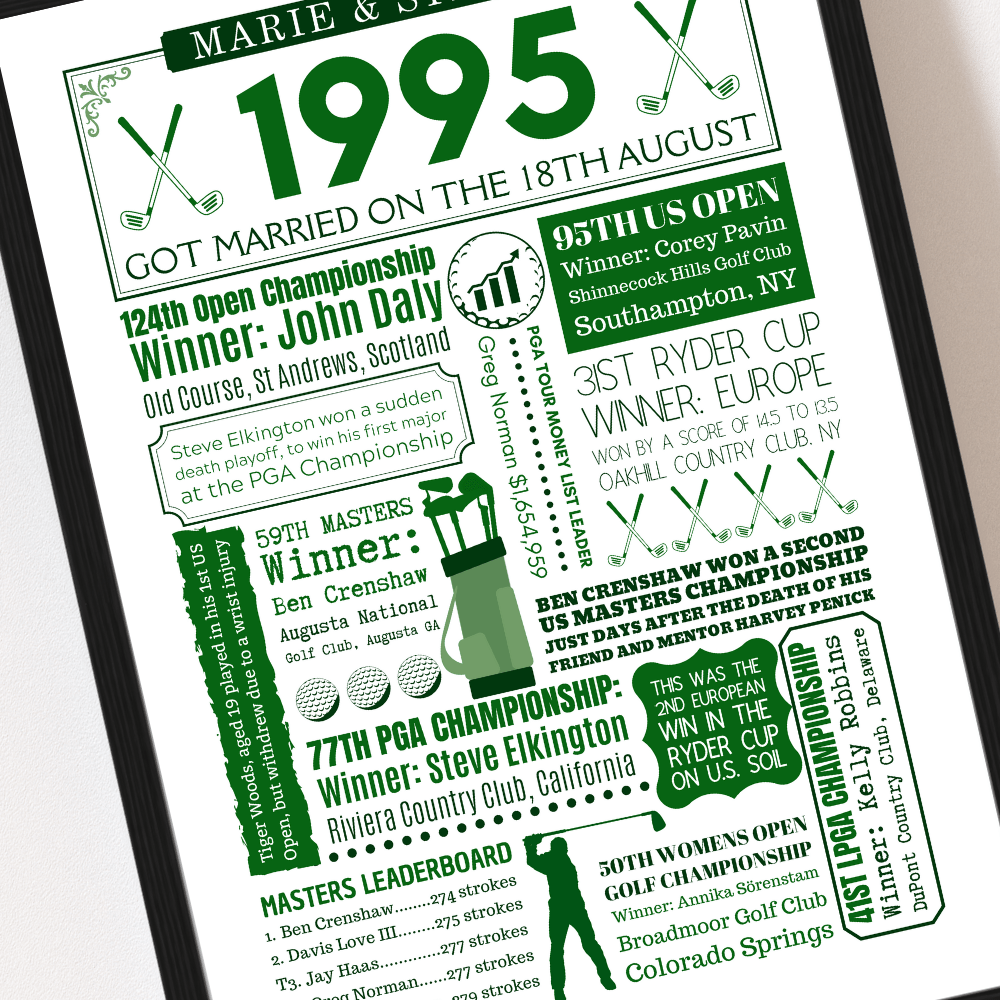 Personalised 30th Anniversary Golf Print - The Word Shack
