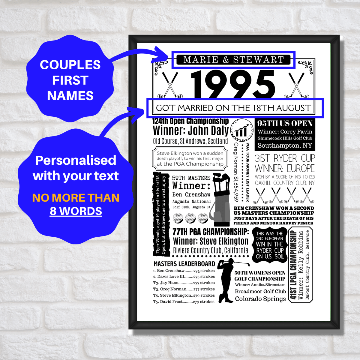 Personalised 30th Anniversary Golf Print - The Word Shack