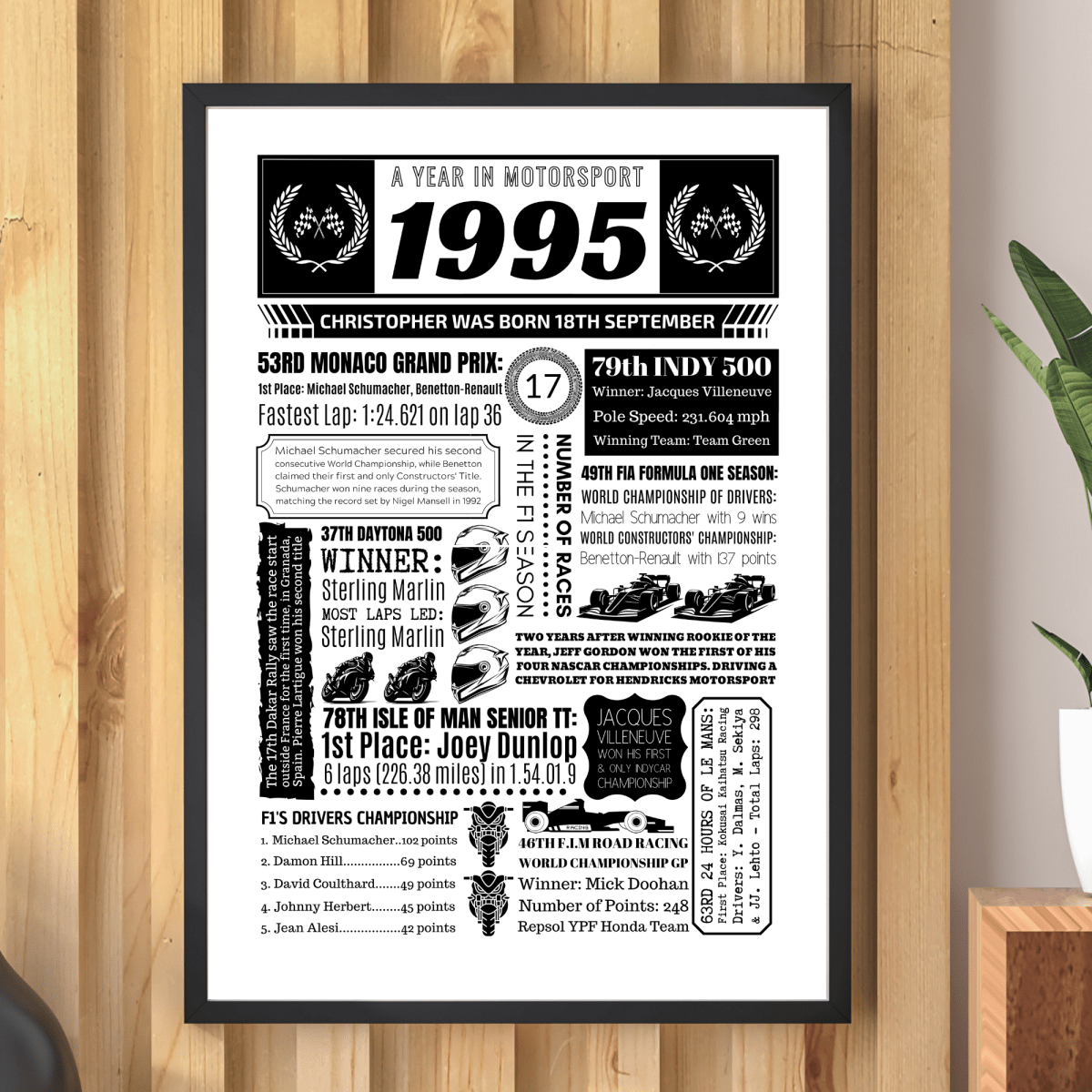 Personalised 30th Birthday Motorsport Print - The Word Shack