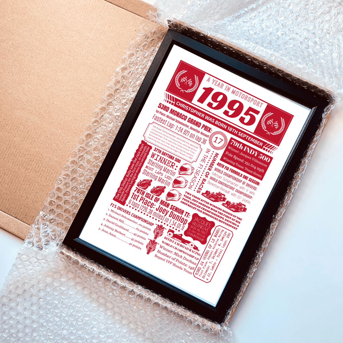 Personalised 30th Birthday Motorsport Print - The Word Shack
