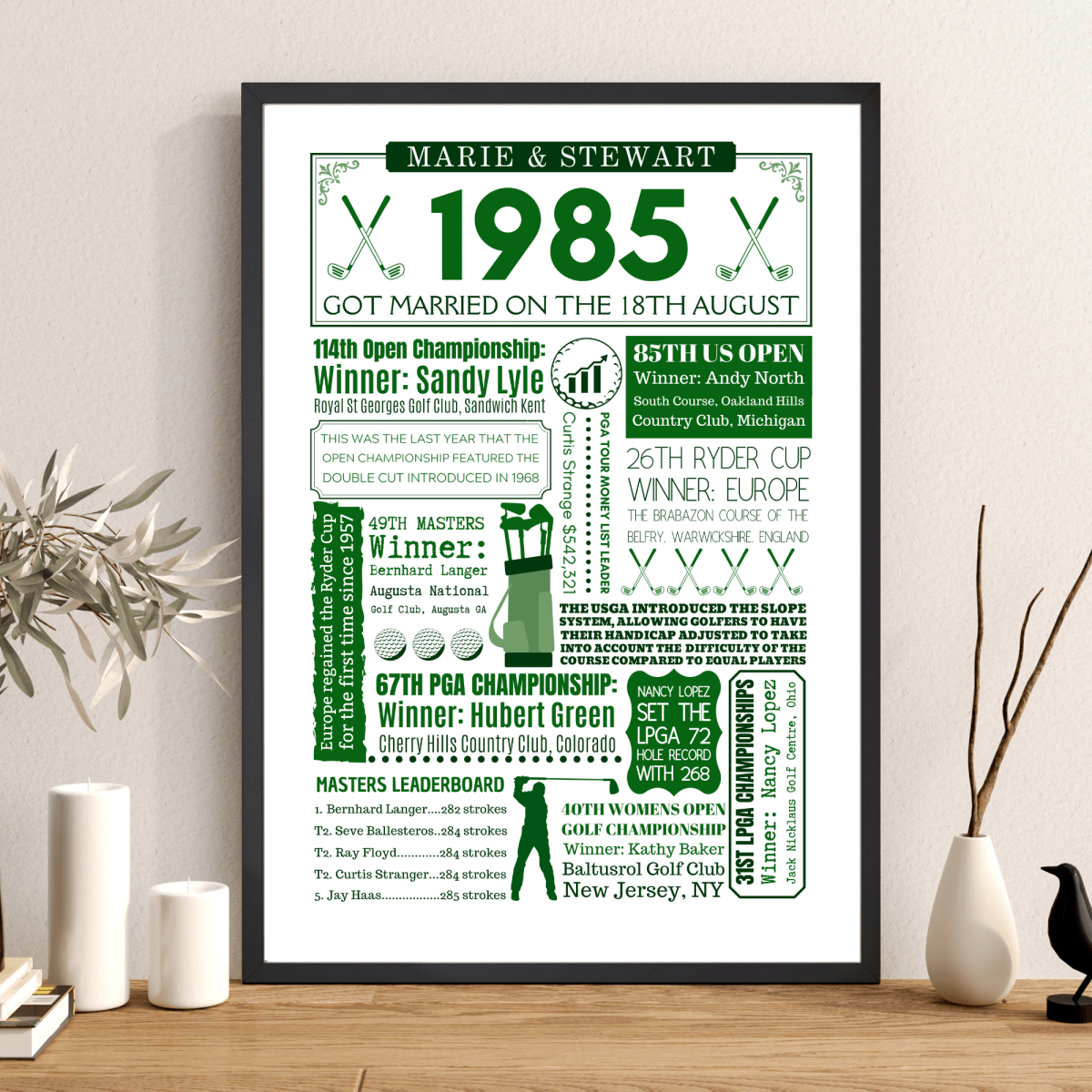 Personalised 40th Anniversary Golf Print - The Word Shack
