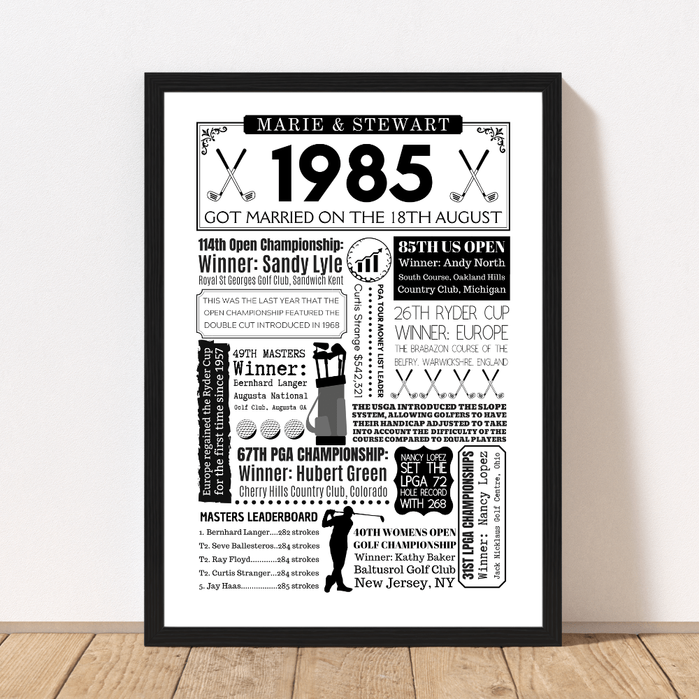 Personalised 40th Anniversary Golf Print - The Word Shack