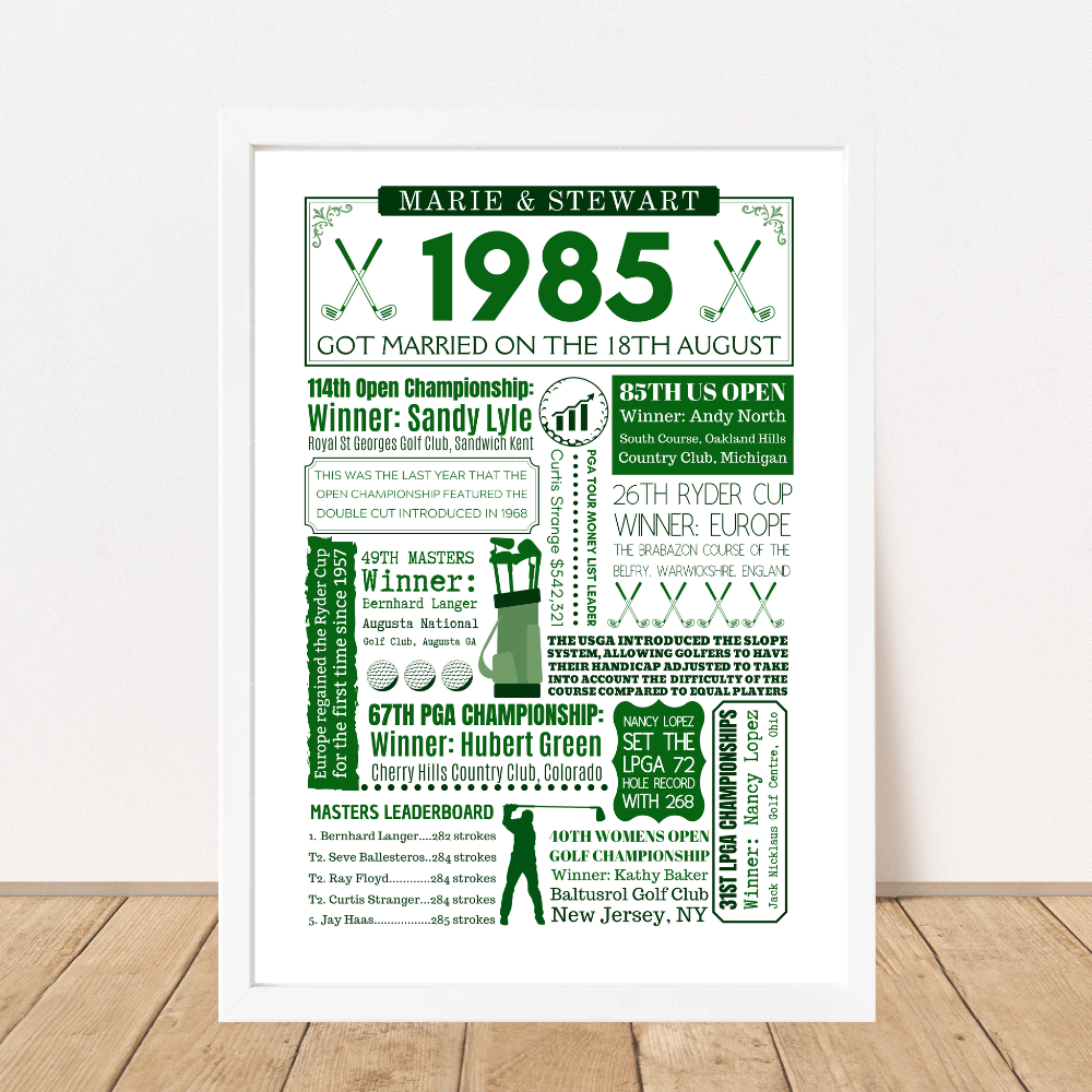 Personalised 40th Anniversary Golf Print - The Word Shack