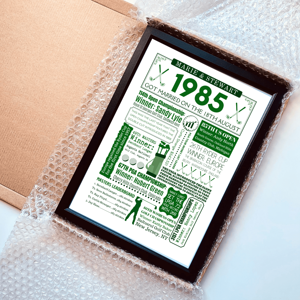 Personalised 40th Anniversary Golf Print - The Word Shack
