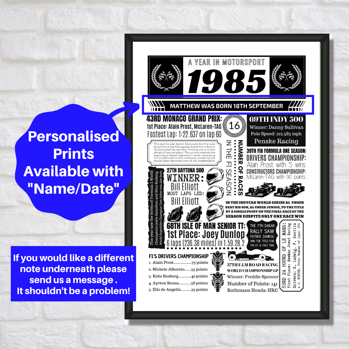 Personalised 40th Birthday Motorsport Print - The Word Shack