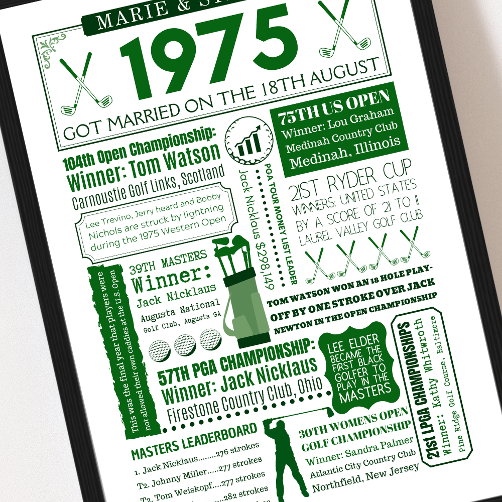 Personalised 50th Anniversary Golf Print - The Word Shack