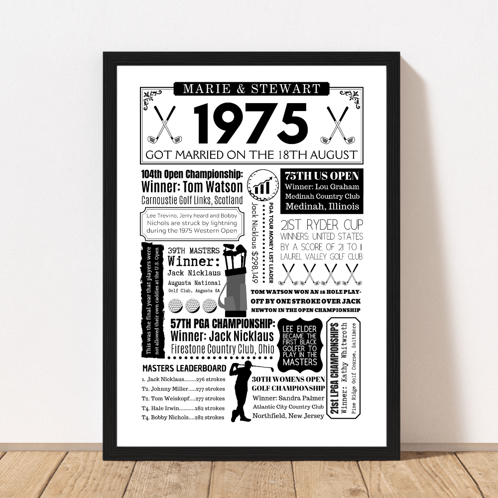 Personalised 50th Anniversary Golf Print - The Word Shack