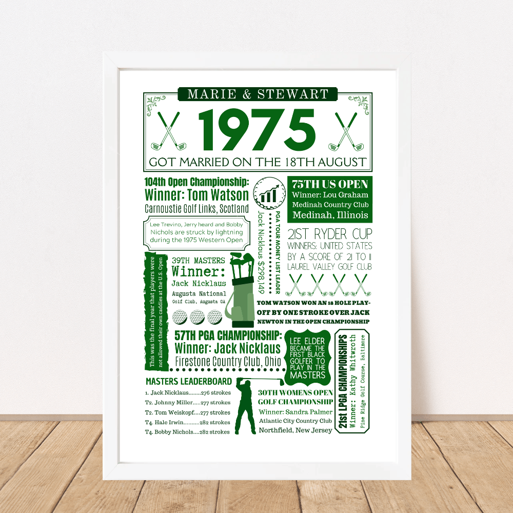 Personalised 50th Anniversary Golf Print - The Word Shack