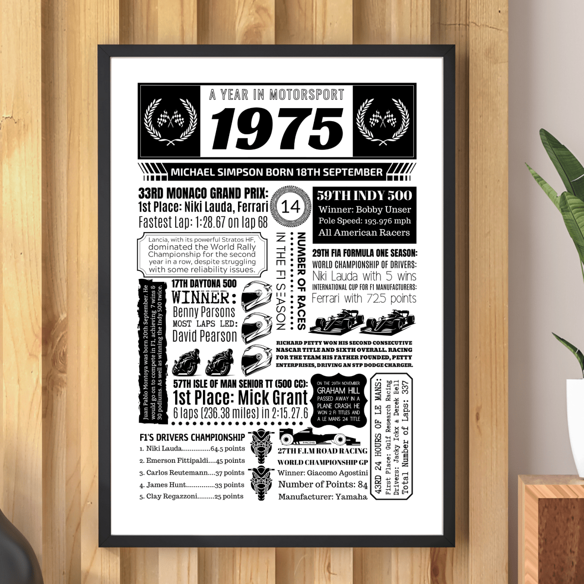 Personalised 50th Birthday Motorsport Print - The Word Shack