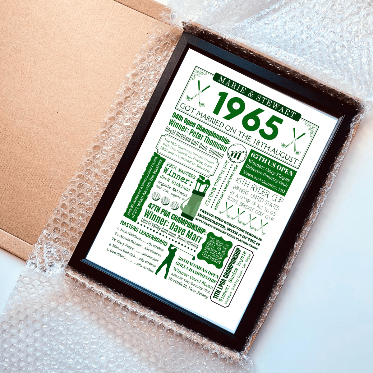 Personalised 60th Anniversary Golf Print - The Word Shack