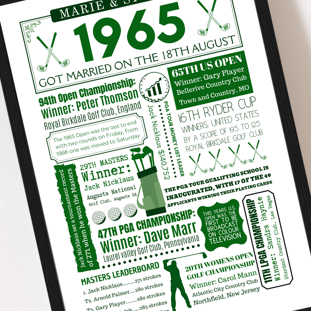 Personalised 60th Anniversary Golf Print - The Word Shack
