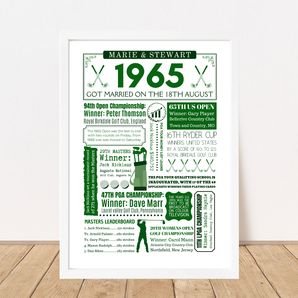 Personalised 60th Anniversary Golf Print - The Word Shack