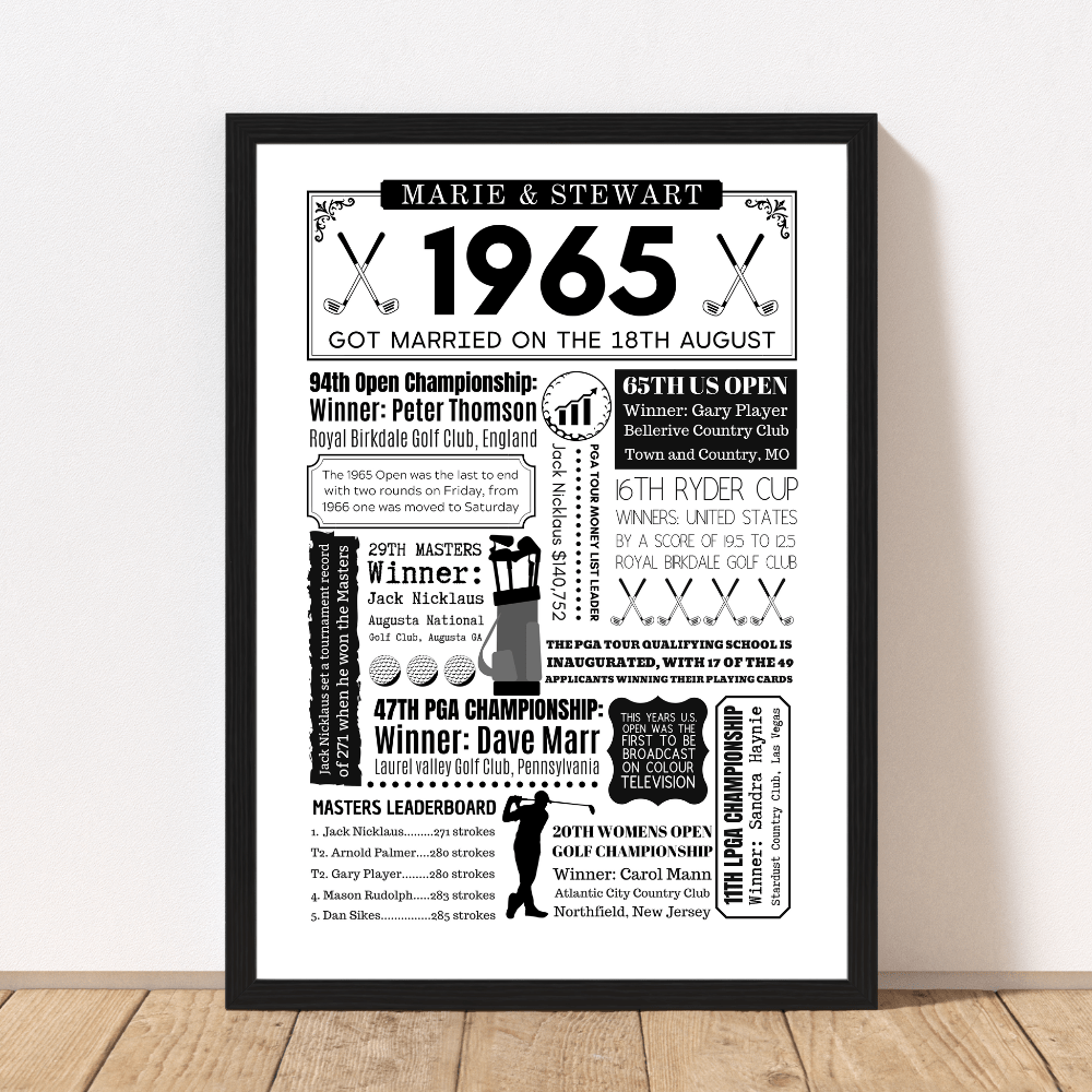 Personalised 60th Anniversary Golf Print - The Word Shack