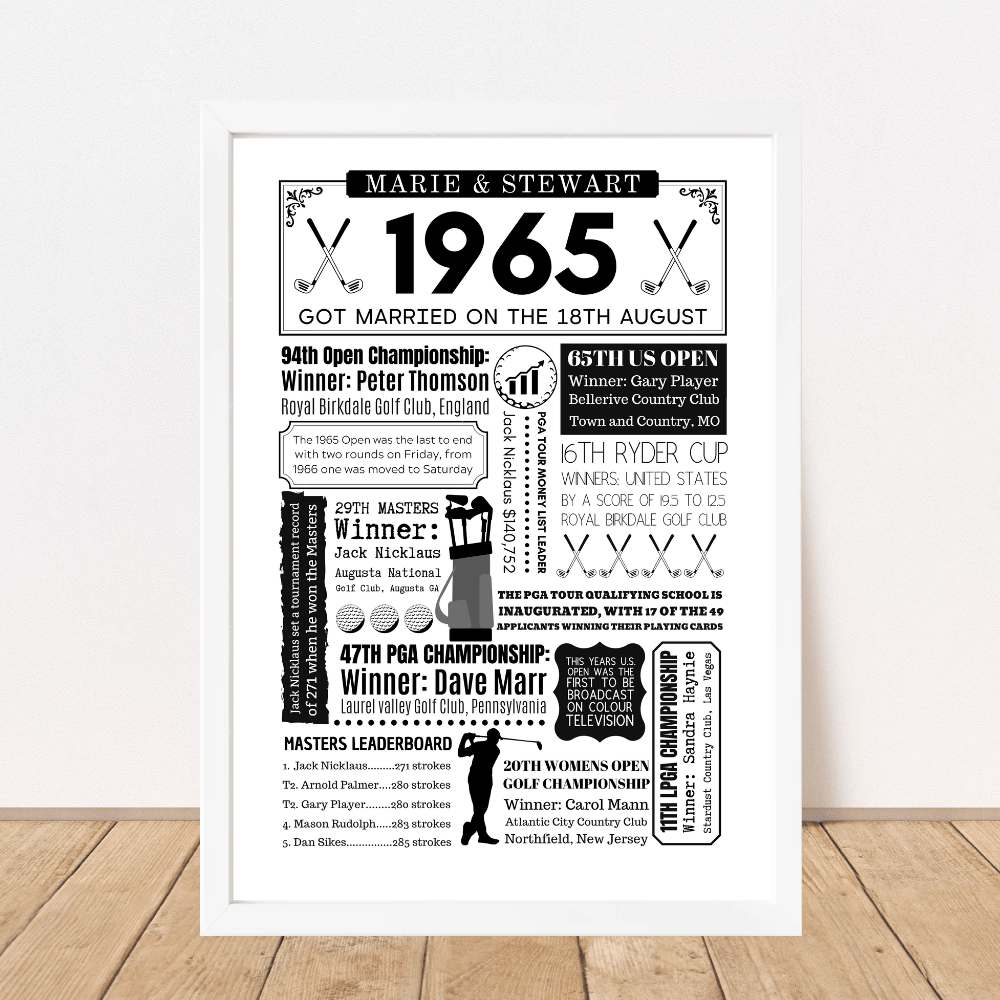 Personalised 60th Anniversary Golf Print - The Word Shack