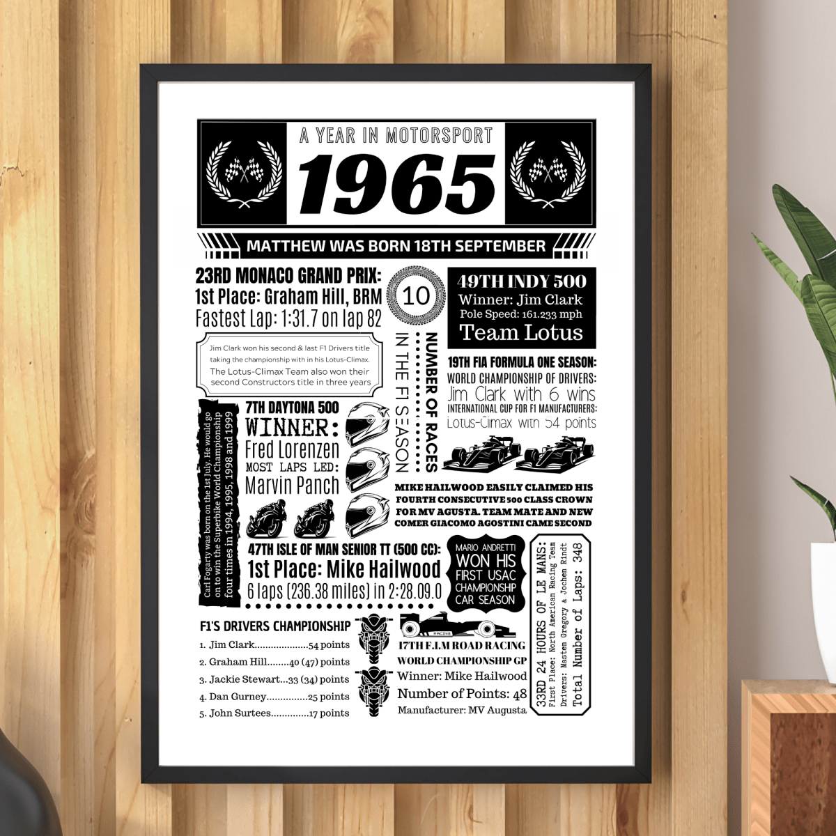 Personalised 60th Birthday Motorsport Print - The Word Shack