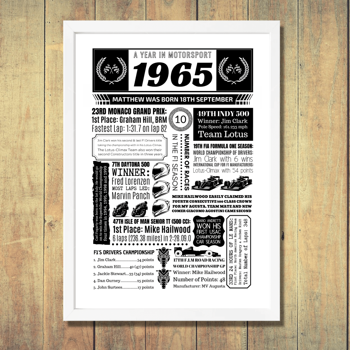 Personalised 60th Birthday Motorsport Print - The Word Shack
