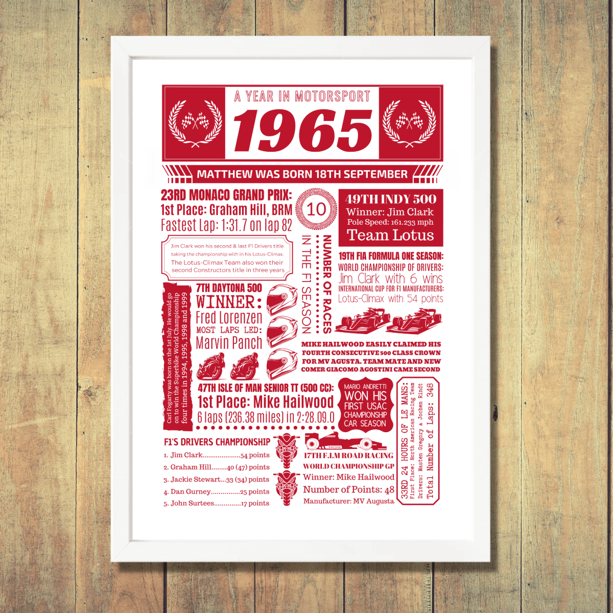 Personalised 60th Birthday Motorsport Print - The Word Shack