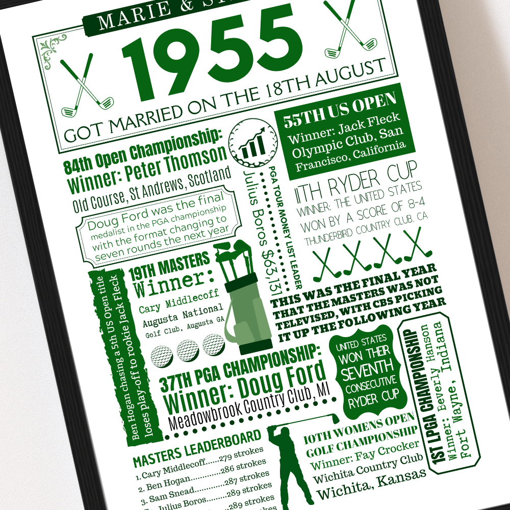 Personalised 70th Anniversary Golf Print - The Word Shack