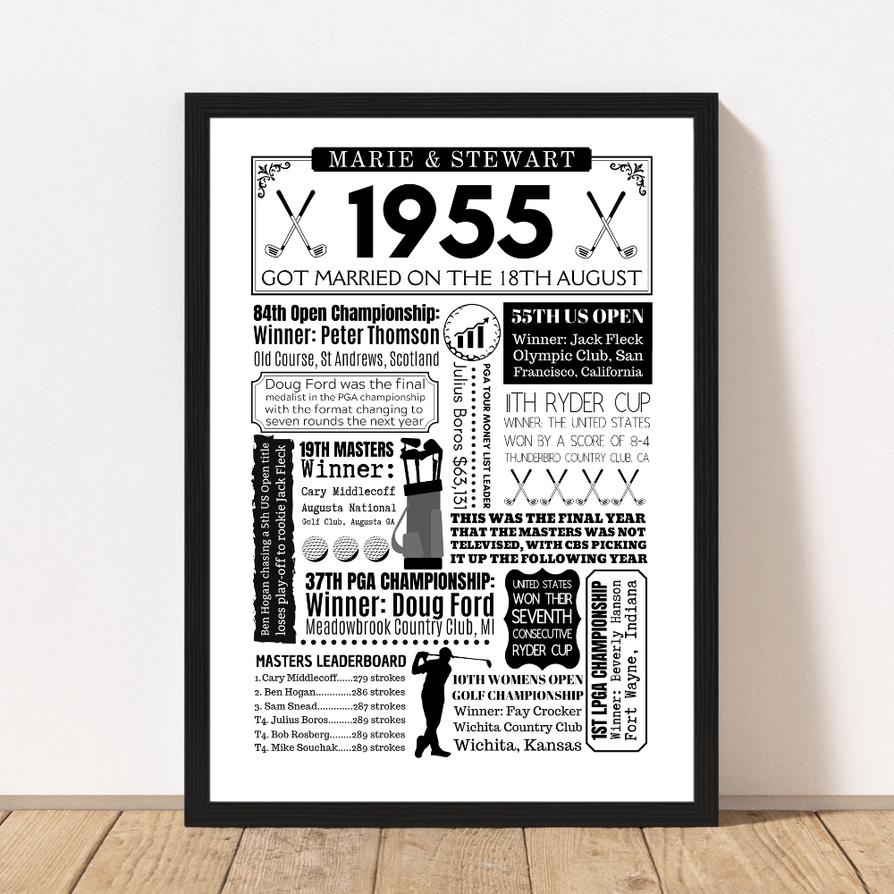 Personalised 70th Anniversary Golf Print - The Word Shack