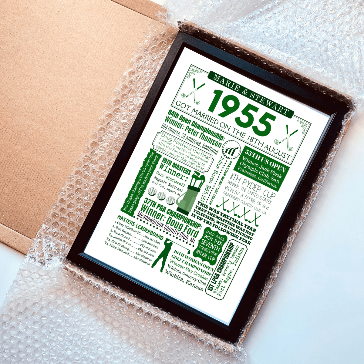 Personalised 70th Anniversary Golf Print - The Word Shack