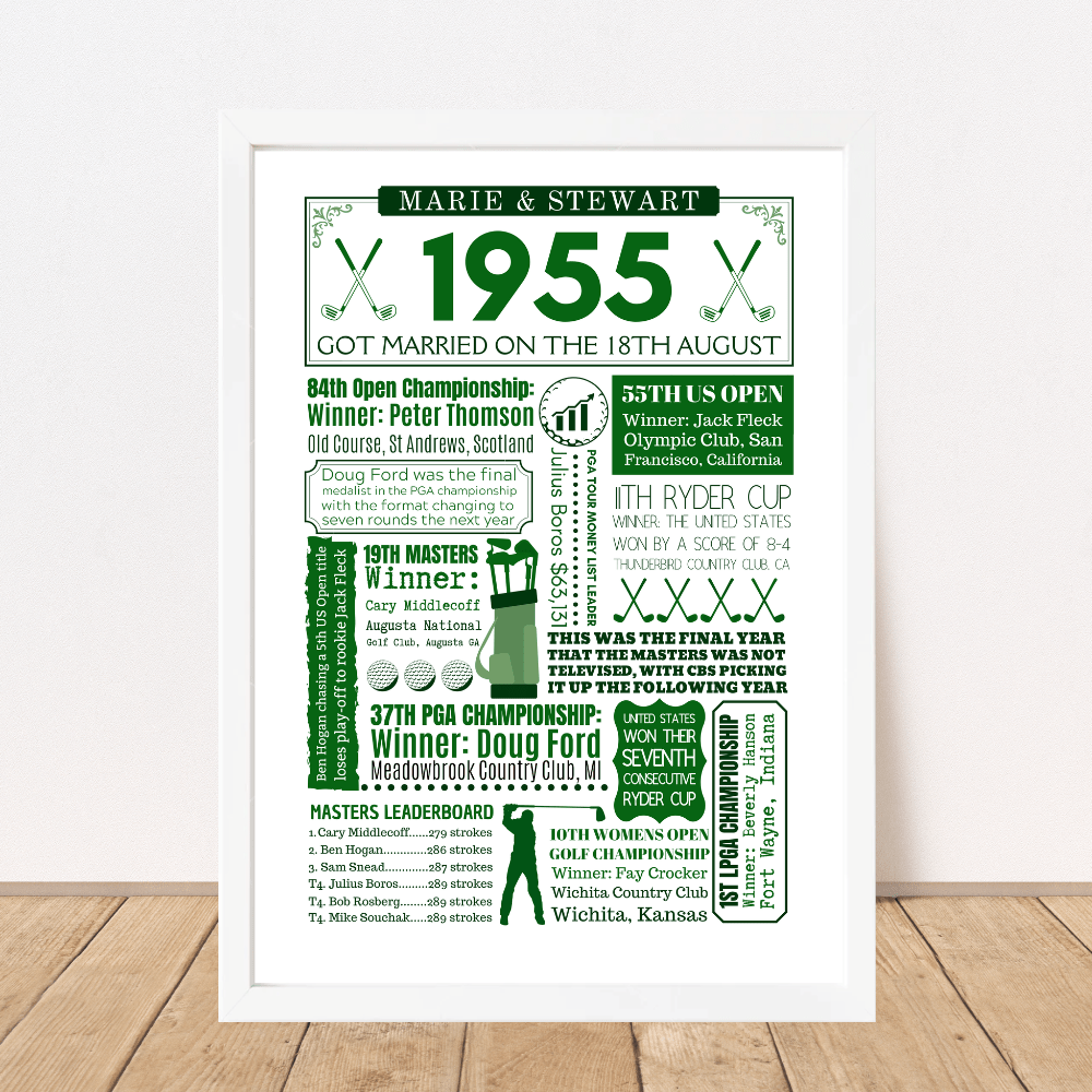 Personalised 70th Anniversary Golf Print - The Word Shack
