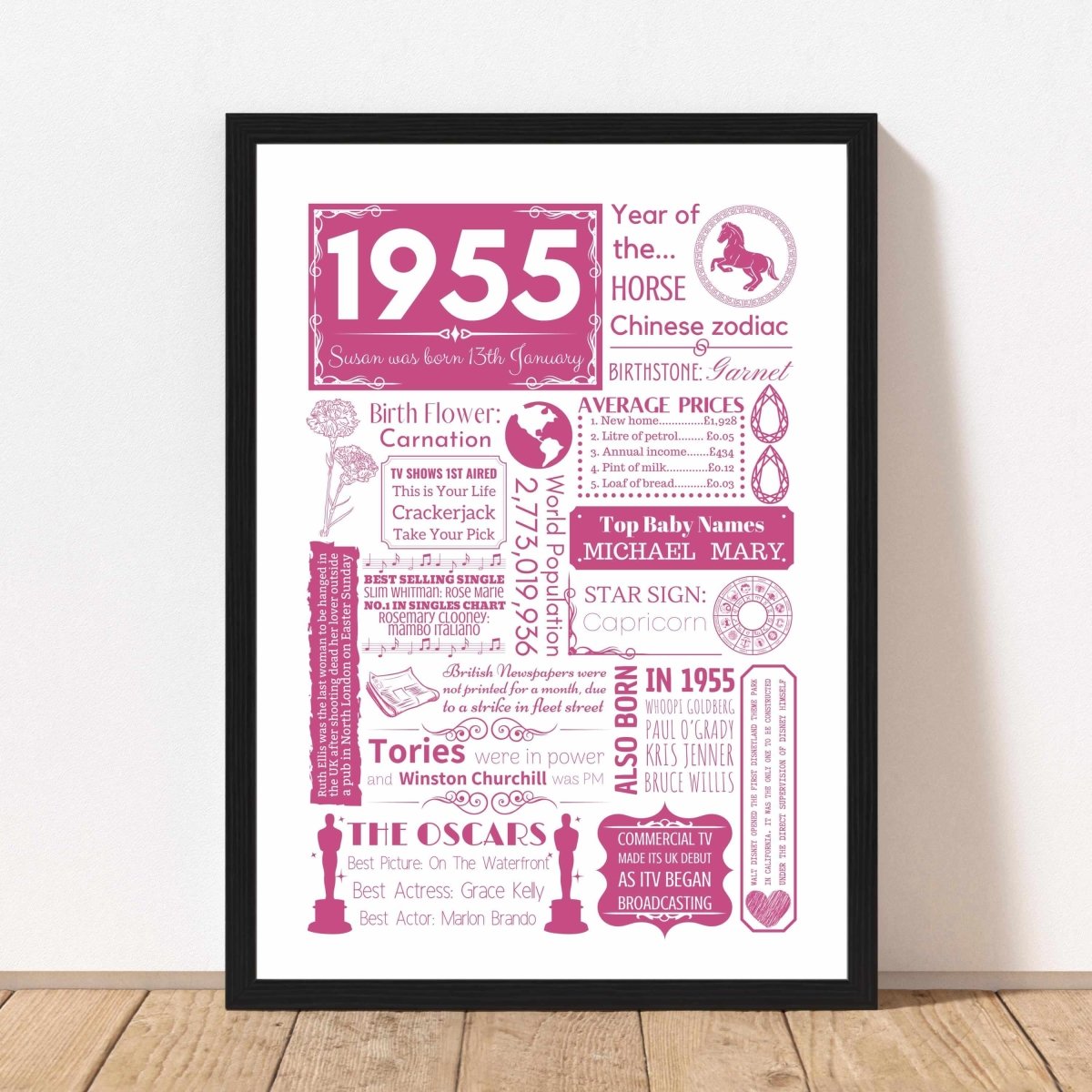 Personalised 70th Birthday Print - Elegant 1955 Design - The Word Shack