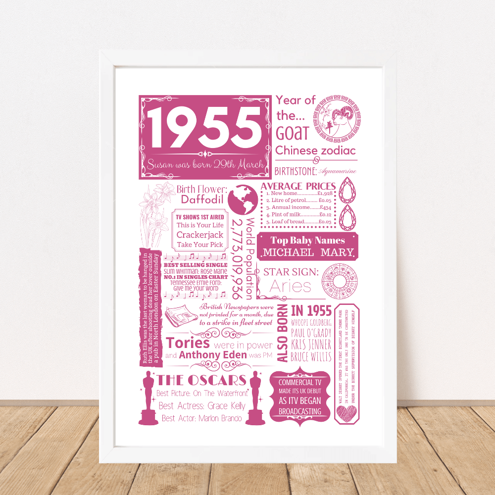 Personalised 70th Birthday Print - Elegant 1955 Design - The Word Shack
