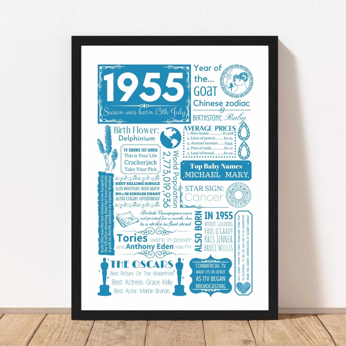 Personalised 70th Birthday Print - Elegant 1955 Design - The Word Shack