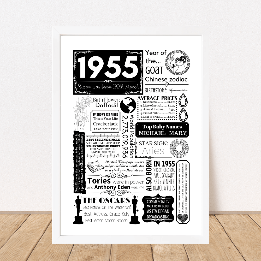 Personalised 70th Birthday Print - Elegant 1955 Design - The Word Shack