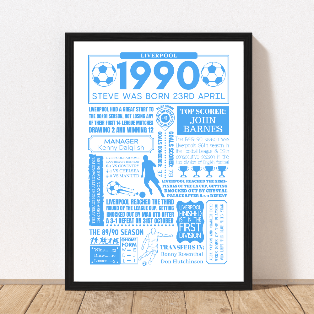 Personalised Any Year Football Club Print - The Word Shack
