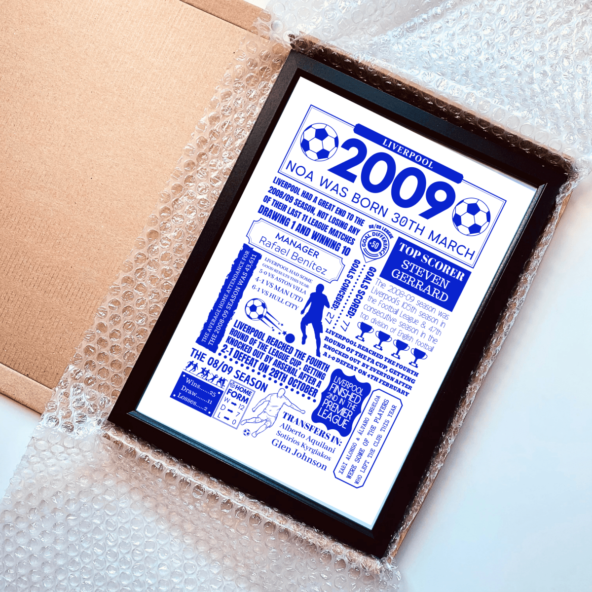 Personalised Any Year Football Club Print - The Word Shack