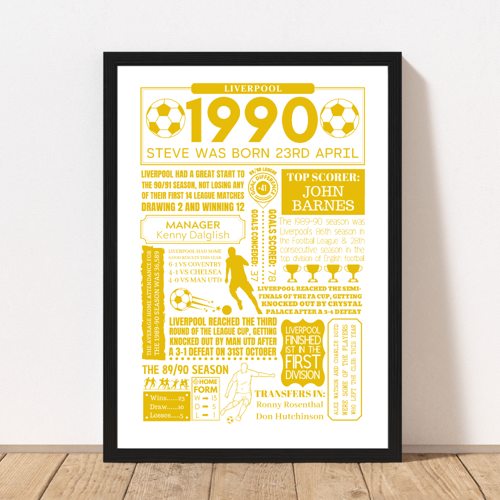 Personalised Any Year Football Club Print - The Word Shack