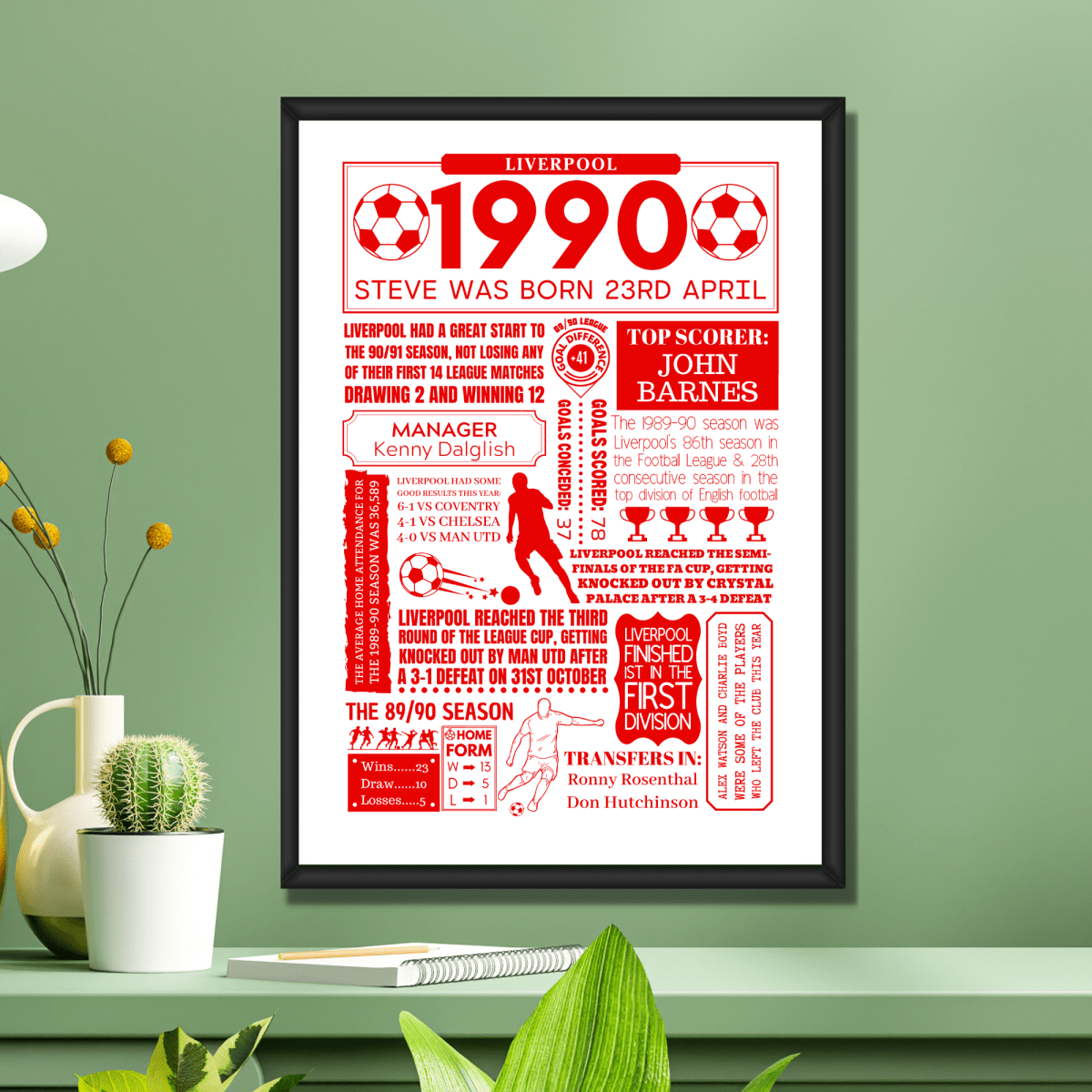 Personalised Any Year Football Club Print - The Word Shack