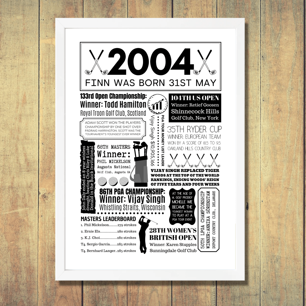 Personalised Any Year Golf Birthday Print - The Word Shack