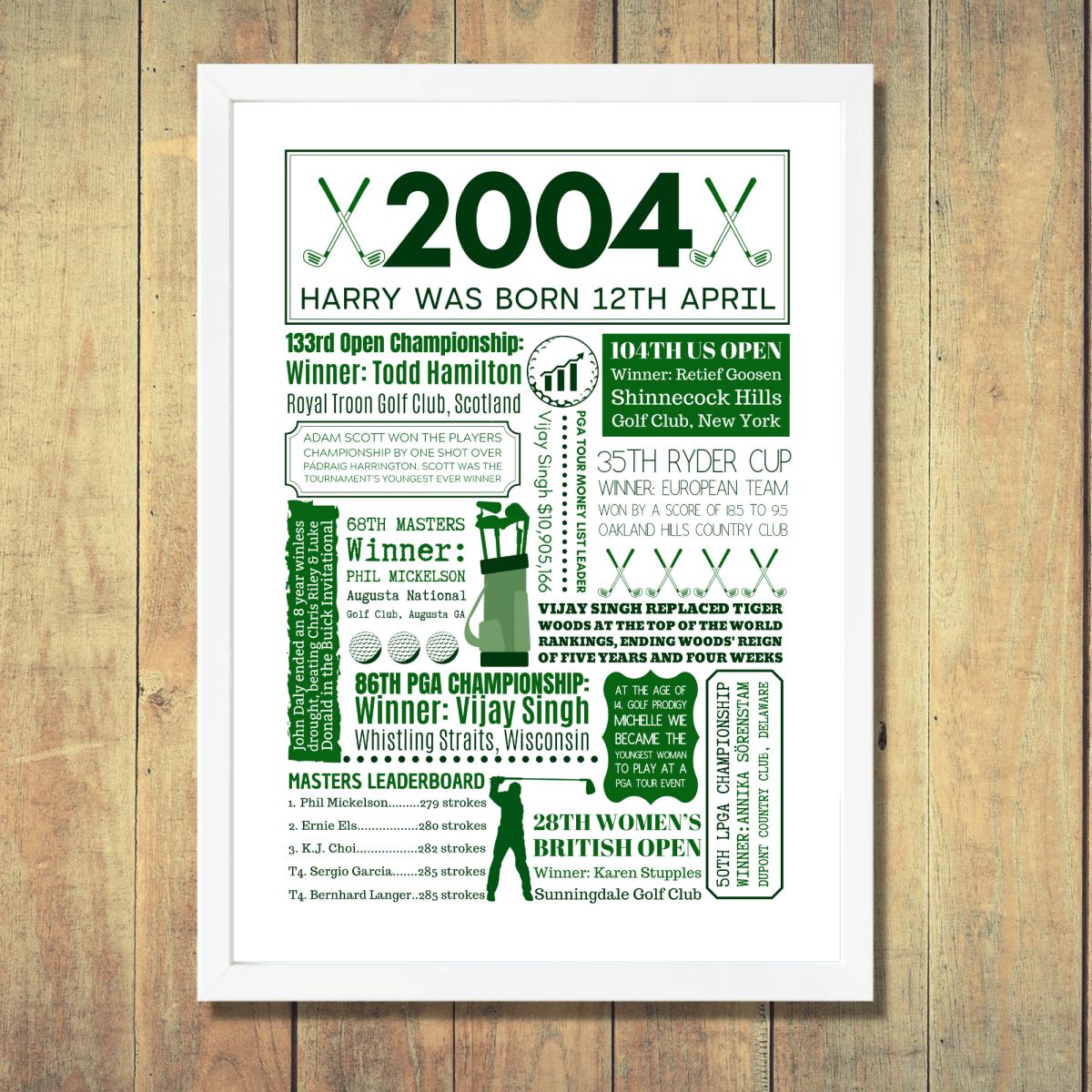 Personalised Any Year Golf Birthday Print - The Word Shack