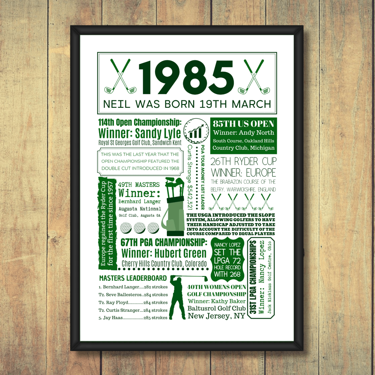 Personalised Any Year Golf Print - The Word Shack